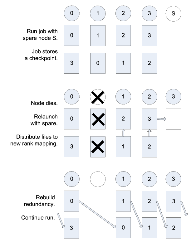 ../_images/restart.png
